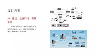 小區智能化弱電工程整體解決方案匯報資料